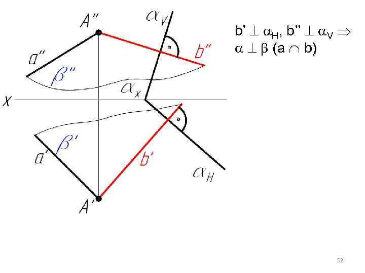 b’ H, b’’ V (a b) 52 