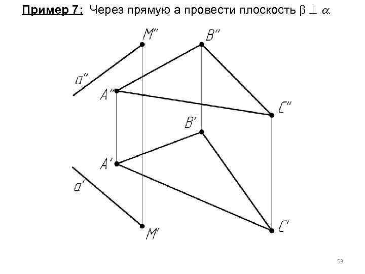 Пример 7: Через прямую а провести плоскость . 53 