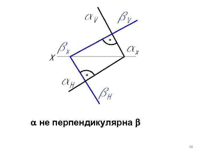  не перпендикулярна 58 
