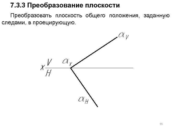 Положение заданное. Плоскость общего положения заданная следами. Задать плоскость общего положения следами. Преобразование плоскости заданной следами. Построить прямую общего положения в плоскости заданной следами.