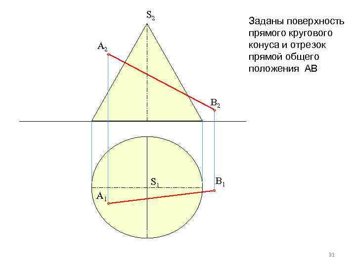 S 2 Заданы поверхность прямого кругового конуса и отрезок прямой общего положения АВ A