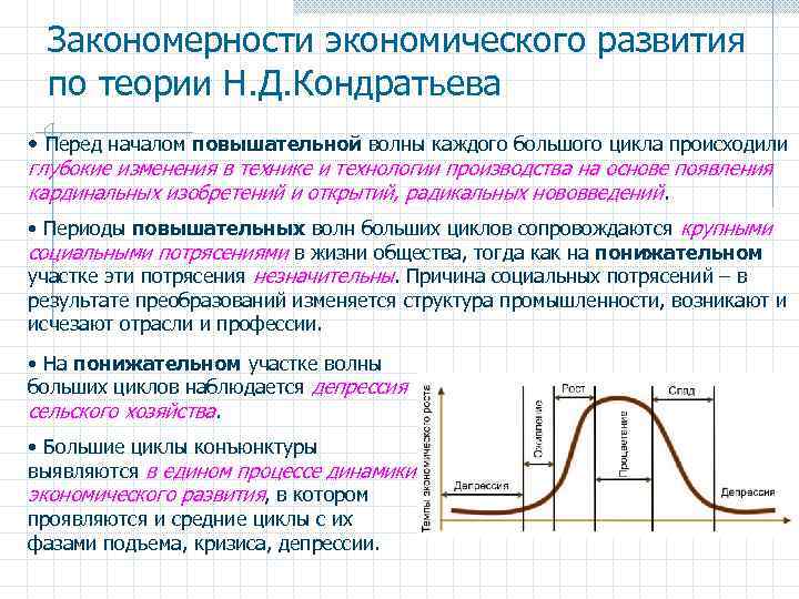 Закономерности экономического развития по теории Н. Д. Кондратьева • Перед началом повышательной волны каждого