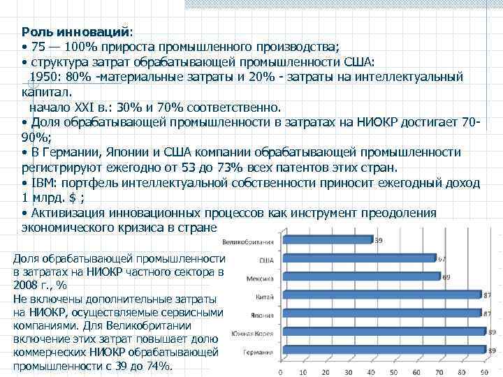 Роль инноваций: • 75 — 100% прироста промышленного производства; • структура затрат обрабатывающей промышленности