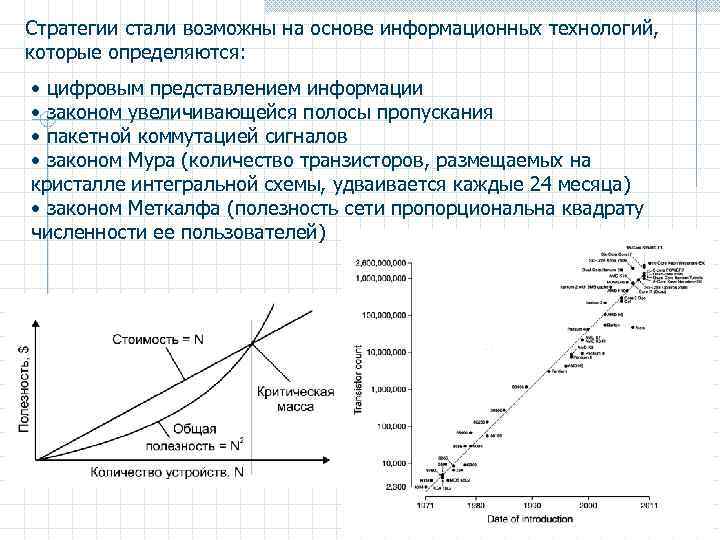 Стратегии стали возможны на основе информационных технологий, которые определяются: • цифровым представлением информации •