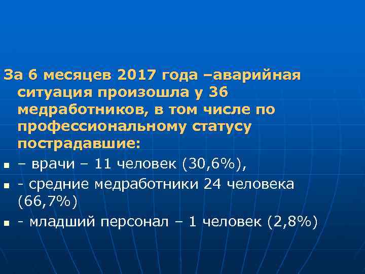 За 6 месяцев 2017 года –аварийная ситуация произошла у 36 медработников, в том числе