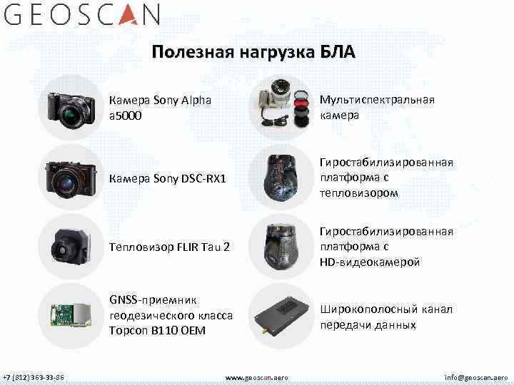 Полезная нагрузка БЛА Камера Sony Alpha a 5000 Камера Sony DSC-RX 1 Гиростабилизированная платформа