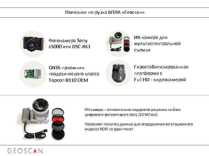 Полезная нагрузка БПЛА «Геоскан» Фотокамера Sony a 5000 или DSC-RX 1 ИК-камера для мультиспектральной