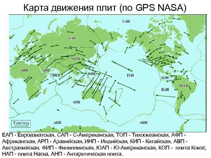 Карта движения плит (по GPS NASA) ЕАП - Евроазиатская, САП - С-Американская, ТОП -