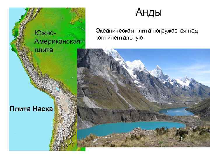 Анды Южно. Американская плита Океаническая плита погружается под континентальную Самая длинная горная система Земли
