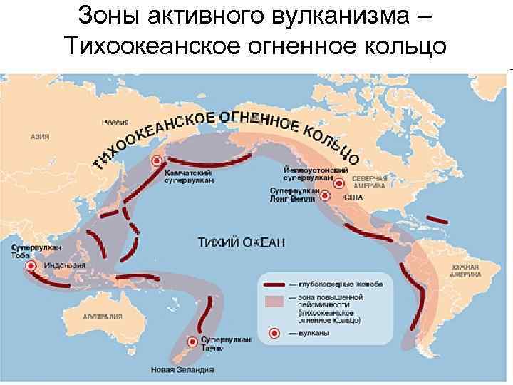 Зоны активного вулканизма – Тихоокеанское огненное кольцо 