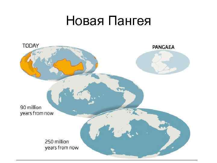 Новая Пангея 