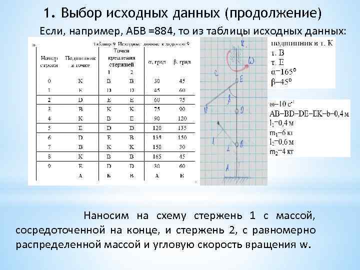 1. Выбор исходных данных (продолжение) Если, например, АБВ =884, то из таблицы исходных данных: