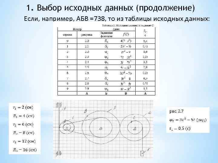 1. Выбор исходных данных (продолжение) Если, например, АБВ =738, то из таблицы исходных данных: