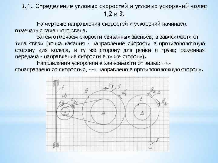 Скорость электрона направлена из за чертежа