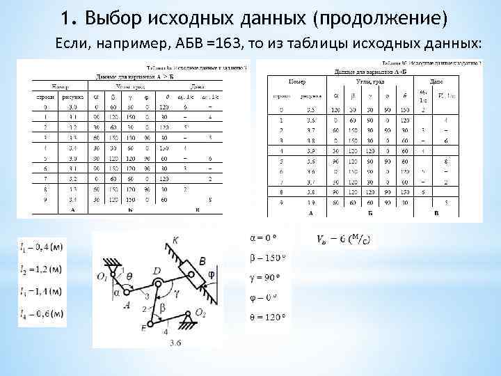 1. Выбор исходных данных (продолжение) Если, например, АБВ =163, то из таблицы исходных данных:
