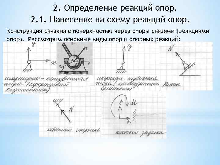 2. Определение реакций опор. 2. 1. Нанесение на схему реакций опор. Конструкция связана с