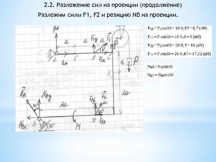 2. 2. Разложение сил на проекции (продолжение) Разложим силы F 1, F 2 и
