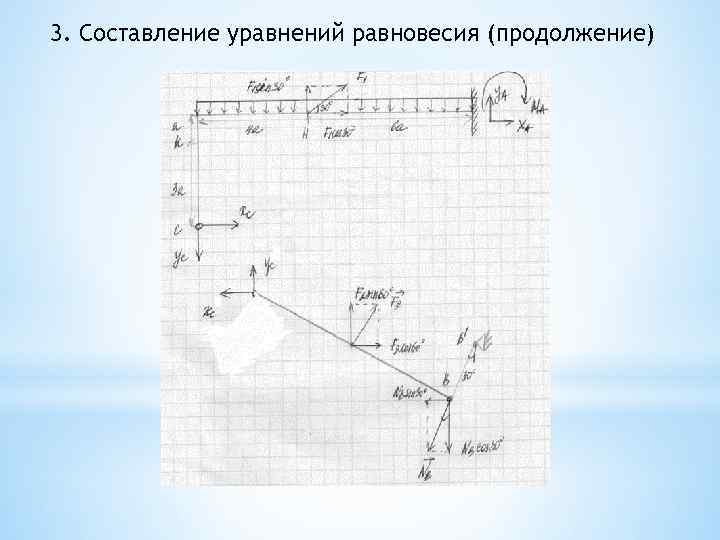 3. Составление уравнений равновесия (продолжение) 