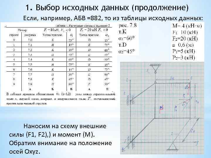 1. Выбор исходных данных (продолжение) Если, например, АБВ =882, то из таблицы исходных данных: