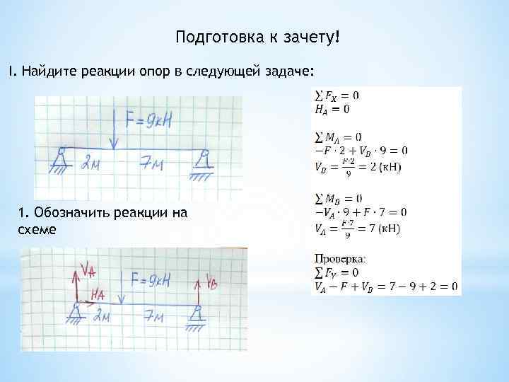 Подготовка к зачету! I. Найдите реакции опор в следующей задаче: 1. Обозначить реакции на