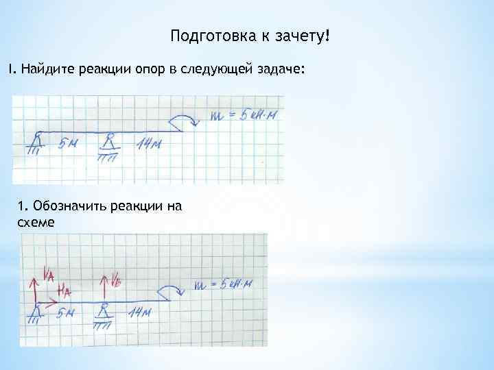 Подготовка к зачету! I. Найдите реакции опор в следующей задаче: 1. Обозначить реакции на
