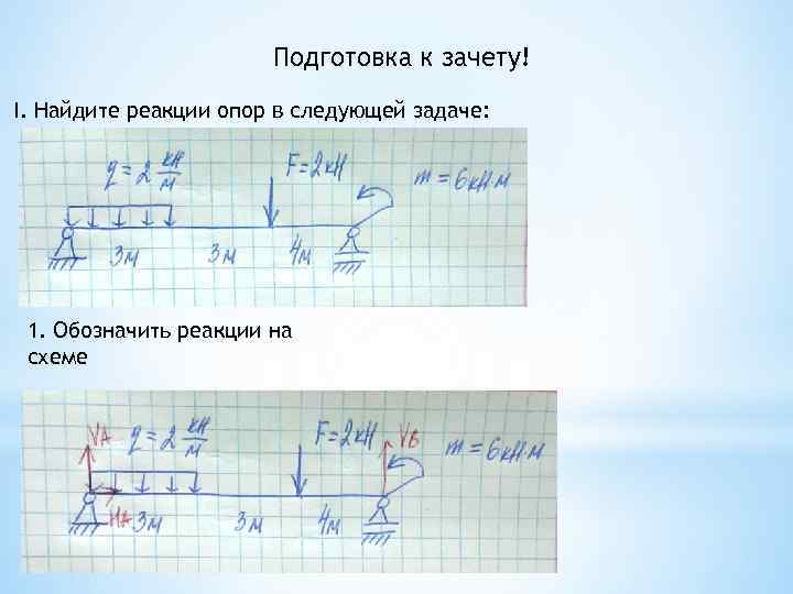 Подготовка к зачету! I. Найдите реакции опор в следующей задаче: 1. Обозначить реакции на