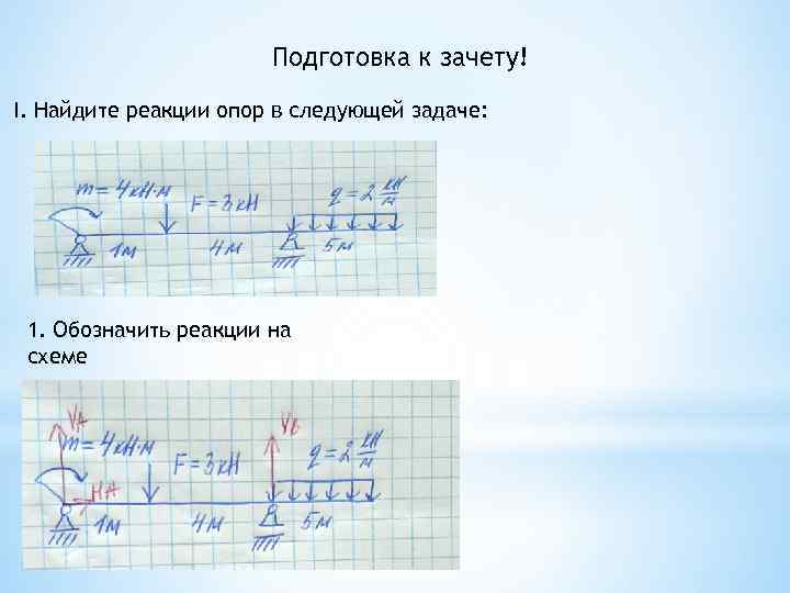Подготовка к зачету! I. Найдите реакции опор в следующей задаче: 1. Обозначить реакции на