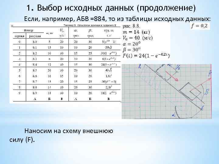 1. Выбор исходных данных (продолжение) Если, например, АБВ =884, то из таблицы исходных данных: