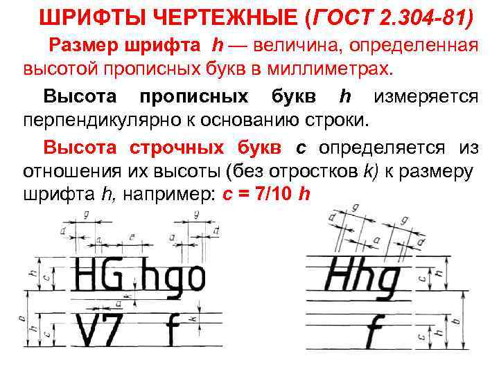 ШРИФТЫ ЧЕРТЕЖНЫЕ (ГОСТ 2. 304 -81) Размер шрифта h — величина, определенная высотой прописных