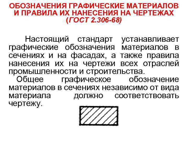 ОБОЗНАЧЕНИЯ ГРАФИЧЕСКИЕ МАТЕРИАЛОВ И ПРАВИЛА ИХ НАНЕСЕНИЯ НА ЧЕРТЕЖАХ (ГОСТ 2. 306 -68) Настоящий