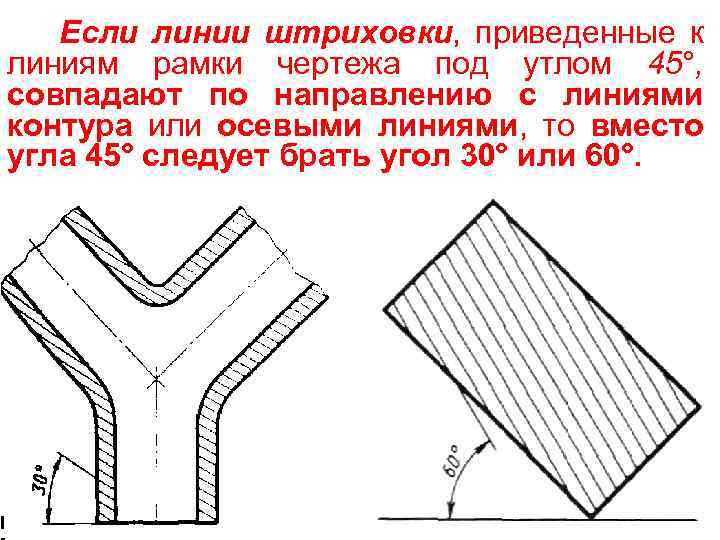 Если линии штриховки, приведенные к линиям рамки чертежа под утлом 45°, совпадают по направлению