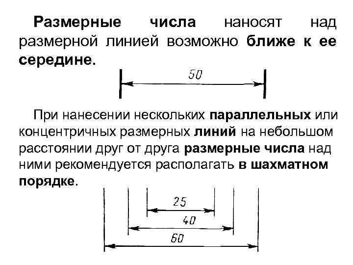 Размерные числа наносят над размерной линией возможно ближе к ее середине. При нанесении нескольких