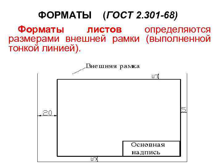 Какими размерами определяются форматы чертежных листов. ГОСТ 2.301-68 ЕСКД. Форматы чертежей ГОСТ 2.301-68. Форматы листов определяются размерами внешней рамки. ГОСТ 2.301-68 ЕСКД Форматы.