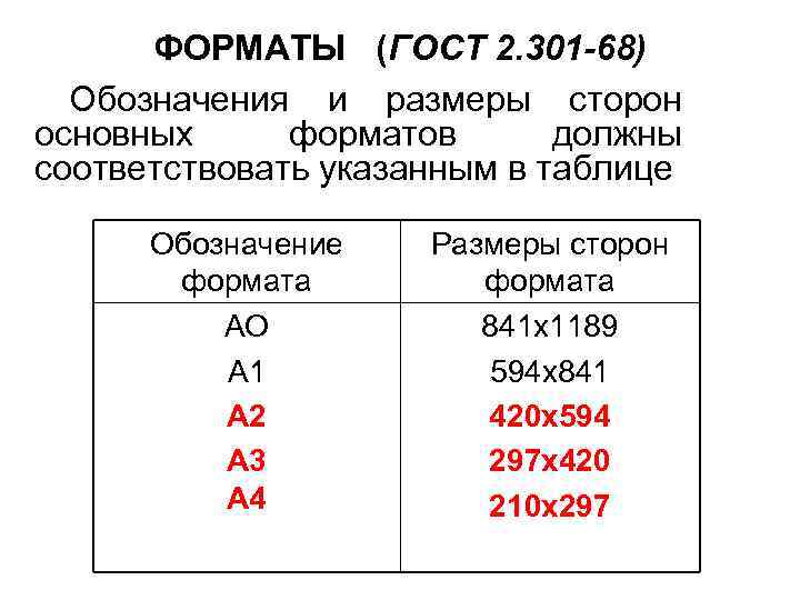 Информация указаны в соответствующих