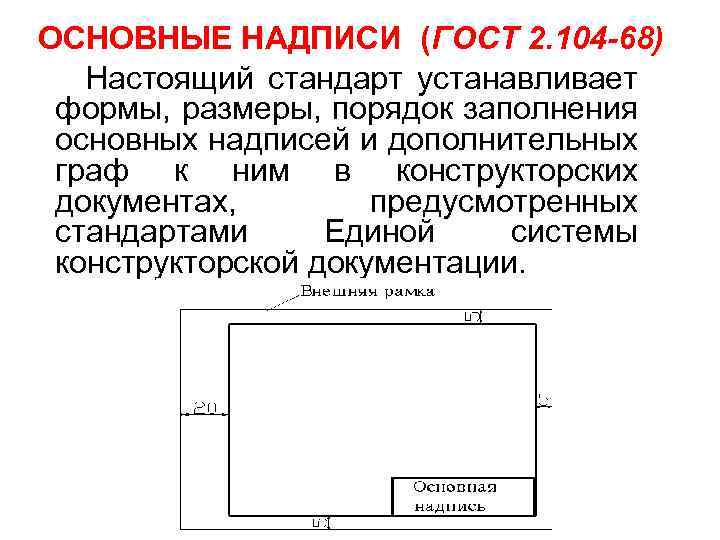 Документ устанавливающий единые правила выполнения чертежей