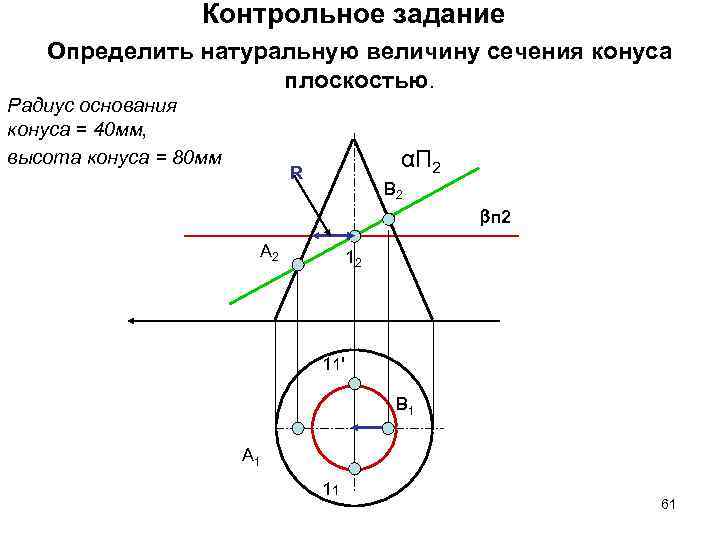 Контрольное задание Определить натуральную величину сечения конуса плоскостью. Радиус основания конуса = 40 мм,