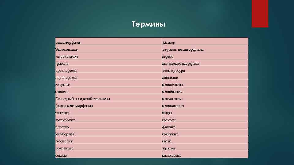 Термины метаморфизм Мрамор Экзоконтакт ступень метаморфизма эндоконтакт стресс флюид динамометаморфизм ортопороды температура парапороды давление
