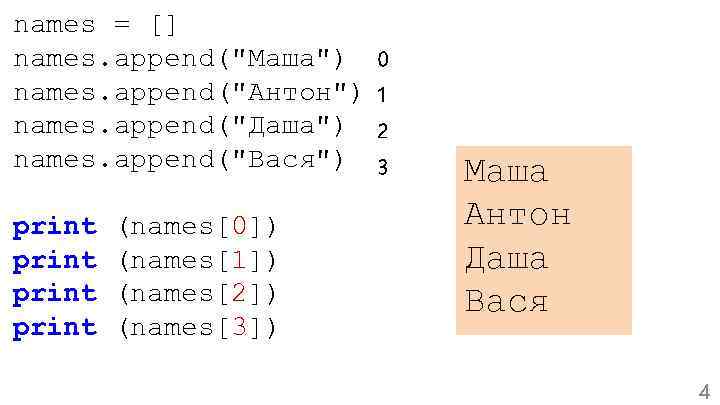 names = [] names. append(