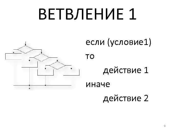 ВЕТВЛЕНИЕ 1 если (условие 1) то действие 1 иначе действие 2 9 