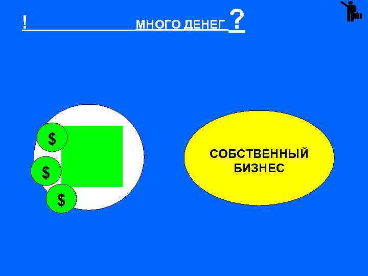 ! МНОГО ДЕНЕГ ? $ СОБСТВЕННЫЙ БИЗНЕС $ $ 