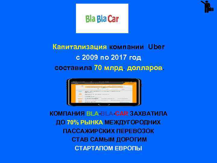 Капитализация компании Uber c 2009 по 2017 год составила 70 млрд. долларов. КОМПАНИЯ BLA-CAR