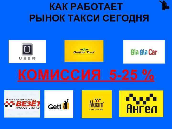 КАК РАБОТАЕТ РЫНОК ТАКСИ СЕГОДНЯ КОМИССИЯ 5 -25 % 
