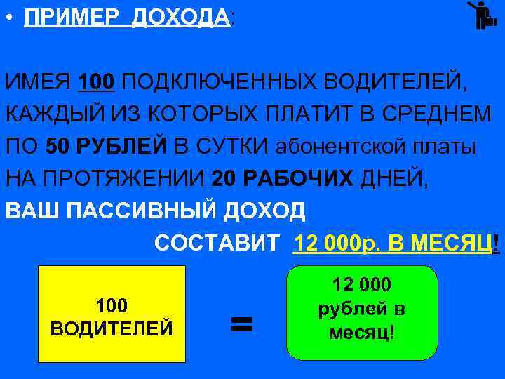  • ПРИМЕР ДОХОДА: ИМЕЯ 100 ПОДКЛЮЧЕННЫХ ВОДИТЕЛЕЙ, КАЖДЫЙ ИЗ КОТОРЫХ ПЛАТИТ В СРЕДНЕМ