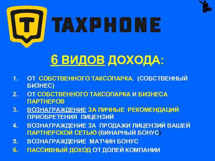 6 ВИДОВ ДОХОДА: 1. 2. 3. 4. 5. 6. ОТ СОБСТВЕННОГО ТАКСОПАРКА. (СОБСТВЕННЫЙ БИЗНЕС)