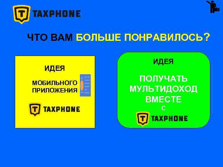 ЧТО ВАМ БОЛЬШЕ ПОНРАВИЛОСЬ? ИДЕЯ МОБИЛЬНОГО ПРИЛОЖЕНИЯ ИДЕЯ ПОЛУЧАТЬ МУЛЬТИДОХОД ВМЕСТЕ С 