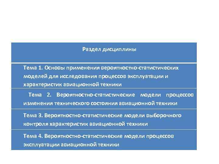 Раздел дисциплины Тема 1. Основы применения вероятностно-статистических моделей для исследования процессов эксплуатации и характеристик