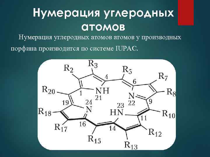 Нумерация углеродных атомов у производных порфина производится по системе IUPAC. 