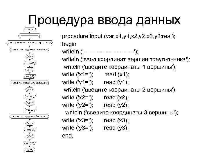 Процедура ввода данных procedure input (var x 1, y 1, x 2, y 2,