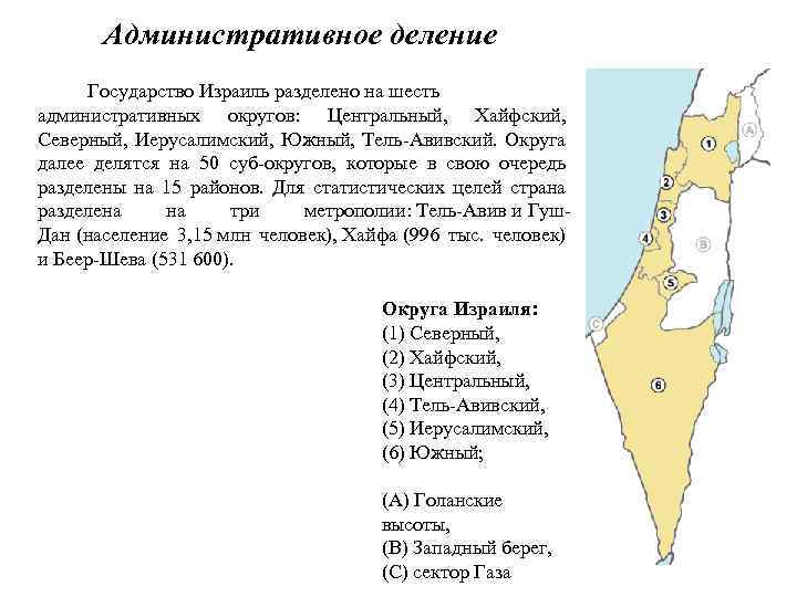 Описание страны израиль по плану 7 класс география