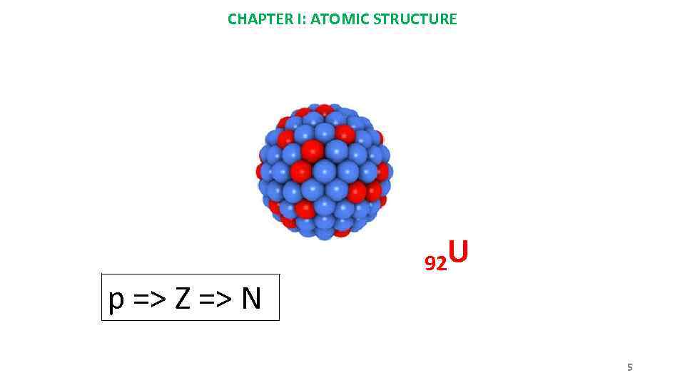 CHAPTER I: ATOMIC STRUCTURE p => Z => N 92 U 5 